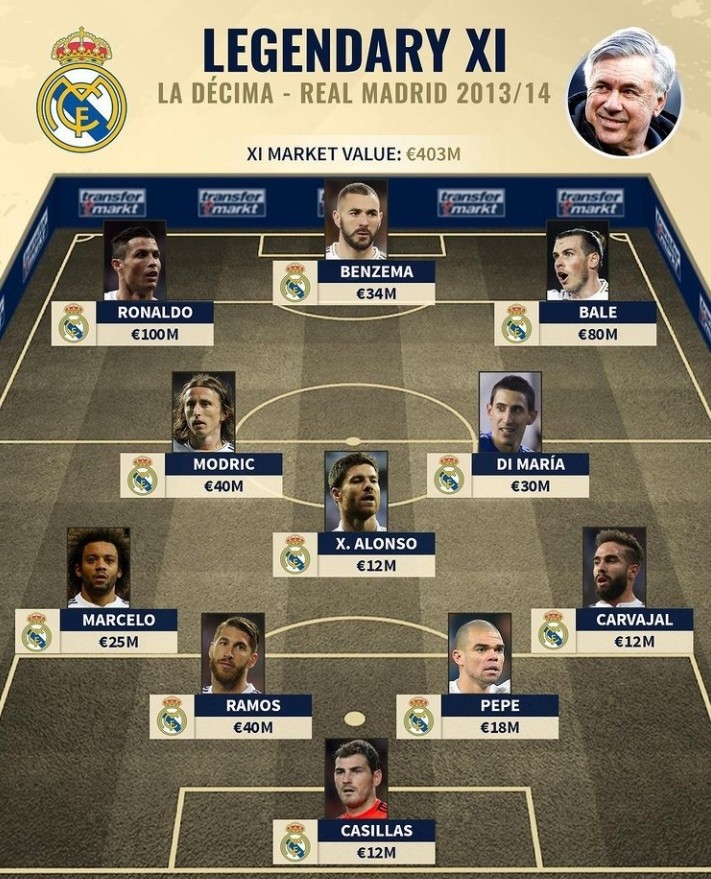 英媒：本·怀特预计会因为腿筋受伤缺席四周到五周的时间（英媒：本·怀特腿筋受伤，预计缺阵4至5周）