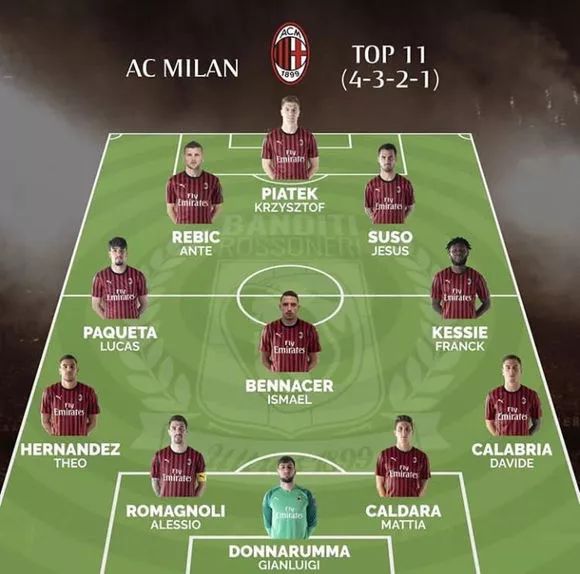 凯恩谈阿森纳：和巴黎是不同的球队，在防守上更强一些