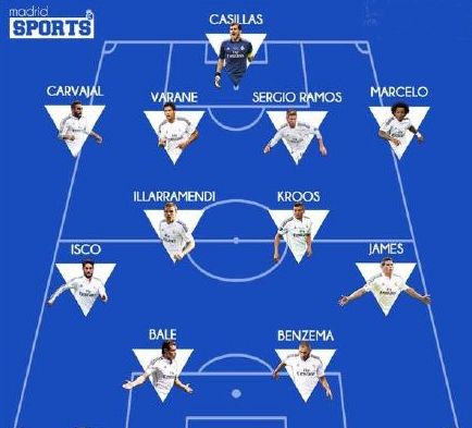 国家德比维尼修斯不满被换后，阿隆索让米利唐去跟他谈谈